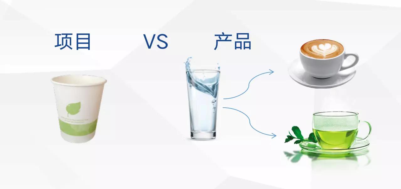 软件公司,软件产品对项目管理及产品管理的思考,从劳务派遣行业开始