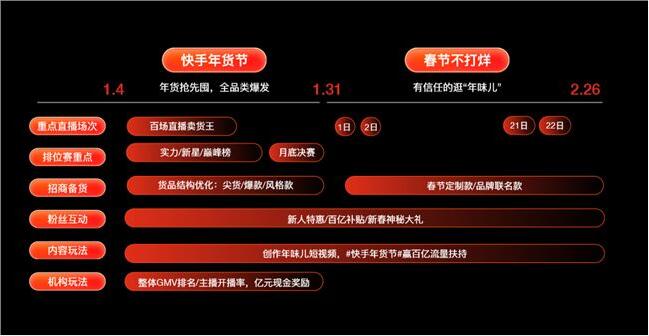 企业如何选择软件定制开发对管理软件进行优化